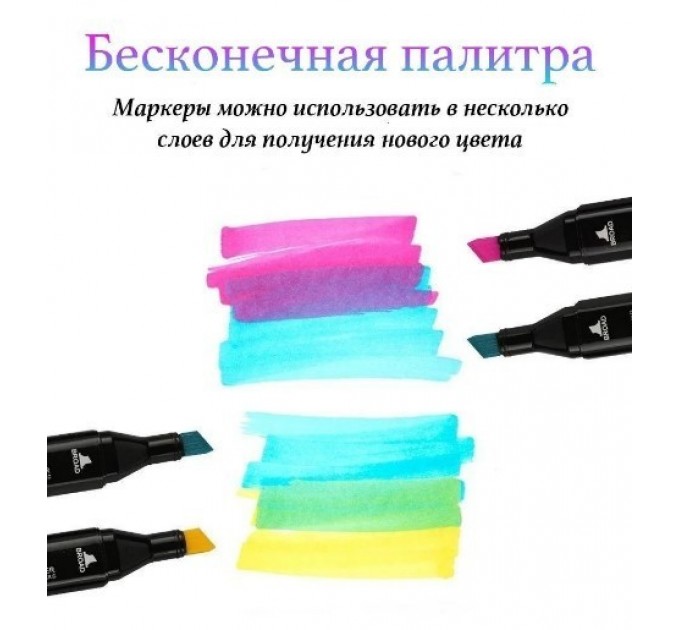 Маркери 24 набір маркерів для скетчингу touch
