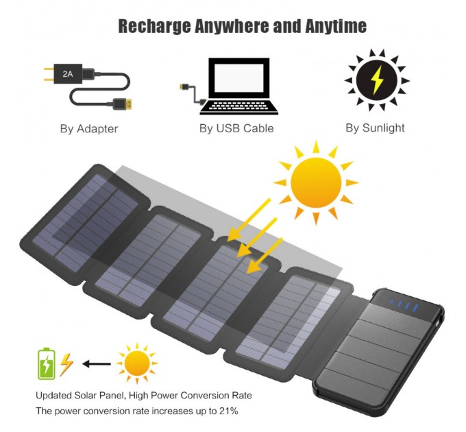 Портативна сонячна панель Solar Panel 7 Вт 4шт панелі