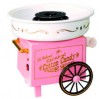 Апарат для приготування. цукрової вати великий Candy Maker (w-83) (4)