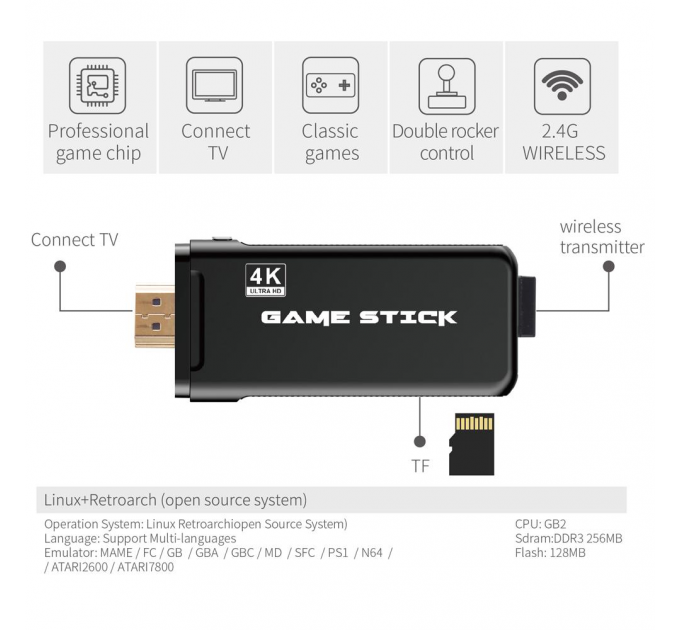 Нова бездротова USB консоль 4K Games 3500