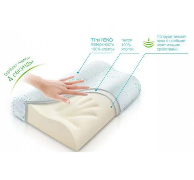 Ортопедична подушка з пам'яттю Memory pillow