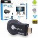 Медіаплеєр Anycast M4 Plus